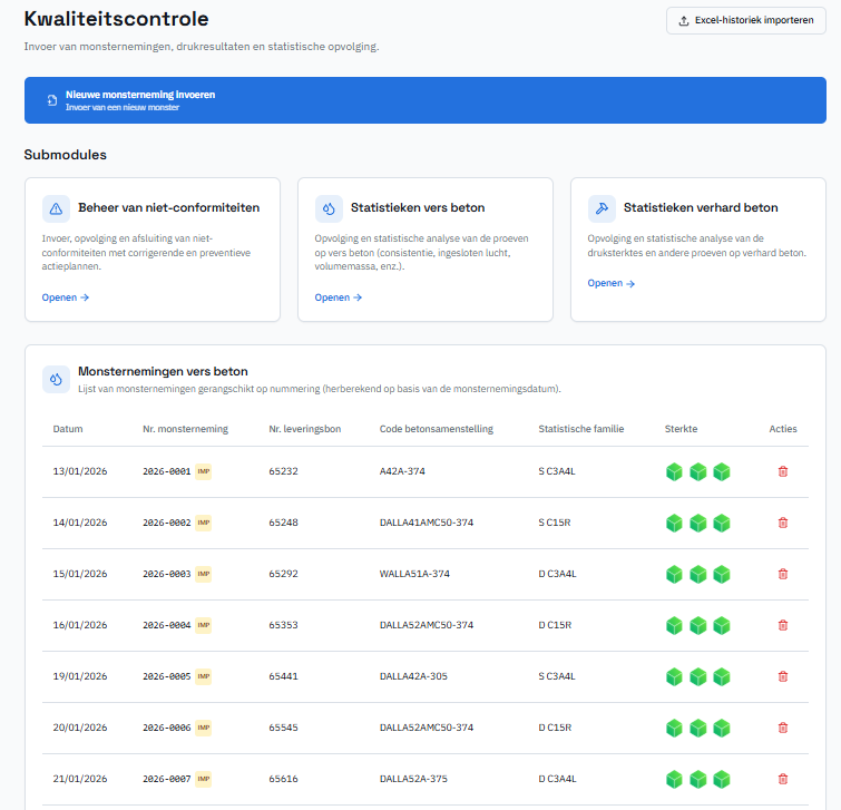 CS-LAB-scherm voor kwaliteitscontrole