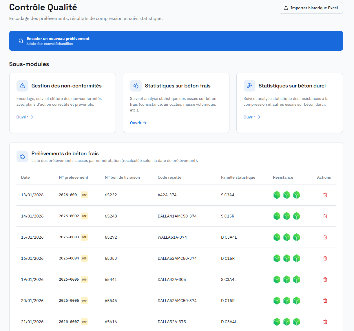 Écran CS-LAB de contrôle qualité
